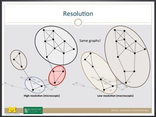T'1,/8:,%(
5HGK);EF<?VR<I)2CHP;<FP<DHP4) -<S);EF<?VR<I)2C=P;<FP<DHP4)
=$7'(@-$>41V(
32&4$'/(LF(M,77$-2*,(NND(9$%2'/(3$-:%(O$*P(
 