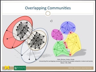 E#'-/$>>2%@(6,778%2:'1(
C$//$D(9'-'%02D(U$-.$1(D?2&1'.F(
=*,.'#"4*;!/-#!.'#"$%004*;!,.223*4/(!+/"3,/3"#!.:!,.20$#>!*#/6."7+!4*!*%/3"#!%*)!+.,4#/(!
5%/3"#((^_ZD(GHHZF(
32&4$'/(LF(M,77$-2*,(NND(9$%2'/(3$-:%(O$*P(
 