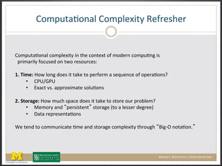 6,7>8*$:,%$/(6,7>/'R2*0(T'A-'14'-(
6,7>8*$:,%$/(&,7>/'R2*0(2%(*4'(&,%*'R*(,A(7,"'-%(&,7>8:%@(21((
((>-27$-2/0(A,&81'"(,%(*+,(-'1,8-&'15(
(
_M )#HCEA)c,+(/,%@(",'1(2*(*$.'(*,(>'-A,-7($(1'J8'%&'(,A(,>'-$:,%1d(
•  6CaeSCa(
•  QR$&*(#1F($>>-,R27$*'(1,/8:,%1(
)
`M )0J<;=GEA)c,+(78&4(1>$&'(",'1(2*(*$.'(*,(1*,-'(,8-(>-,B/'7d)
•  3'7,-0($%"( >'-121*'%* (1*,-$@'(X*,($(/'11'-("'@-''[(
•  9$*$(-'>-'1'%*$:,%1(
W'(*'%"(*,(&,778%2&$*'(:7'($%"(1*,-$@'(&,7>/'R2*0(*4-,8@4( M2@KE(%,*$:,%F (
32&4$'/(LF(M,77$-2*,(NND(9$%2'/(3$-:%(O$*P(
 