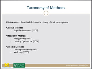 b$R,%,70(,A(3'*4,"1(
b421(*$R,%,70(,A(7'*4,"1(A,//,+1(*4'(421*,-0(,A(*4'2-("'#'/,>7'%*F(
)
• &HXHFHXE)*EJK<>F)
•  Q"@'KB'*+''%%'11(XGHHG[(
(
• *<>V?=;HJ@)*EJK<>F(
•  U$1*K@-''"0(XGHH^[(
•  g'$"2%@(Q2@'%#'&*,-(XGHHh[(
• &@I=CHP)*EJK<>F)
•  6/2J8'(>'-&,/$:,%(XGHHZ[(
•  W$/.*-$>(XGHHZ[(
32&4$'/(LF(M,77$-2*,(NND(9$%2'/(3$-:%(O$*P(
 