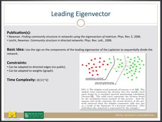 g'$"2%@(Q2@'%#'&*,-(
+VY?HP=R<I2F4A))
• ()'+7$%F(N4*)4*;!,.223*4/(!+/"3,/3"#!4*!*#/6."7+!3+4*;!/-#!#4;#*'#,/."+!.:!2%/"4,#+8!C401F(T'#F(QD(GHHhF(
• (g'2&4*D()'+7$%F(1.223*4/(!+/"3,/3"#!4*!)4"#,/#)!*#/6."7+8!C401F(T'#F(g']FD(GHHoF!
(
8=FHP)!>E=A)a1'(*4'(12@%(,%(*4'(&,7>,%'%*1(,A(*4'(/'$"2%@('2@'%#'&*,-(,A(*4'(g$>/$&2$%(*,(1'J8'%:$//0("2#2"'(*4'(
%'*+,-.F(
(
(<IFJ;=HIJFA)
• )6$%(B'($"$>*'"(*,("2-'&*'"('"@'1(X%,(>8B/2&[F(
• )6$%(B'($"$>*'"(*,(+'2@4*1(X2@-$>4[F(
(
#HCE)(<CD?EBHJ@A)?@FGFCDB(
32&4$'/(LF(M,77$-2*,(NND(9$%2'/(3$-:%(O$*P(
 