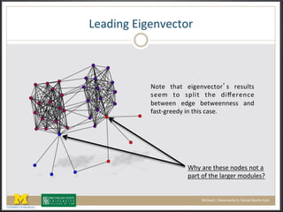 g'$"2%@(Q2@'%#'&*,-(
),*'( *4$*( '2@'%#'&*,- 1( -'18/*1(
1''7( *,( 1>/2*( *4'( "2p'-'%&'(
B'*+''%( '"@'( B'*+''%%'11( $%"(
A$1*K@-''"0(2%(*421(&$1'F(
W40($-'(*4'1'(%,"'1(%,*($(
>$-*(,A(*4'(/$-@'-(7,"8/'1d(
32&4$'/(LF(M,77$-2*,(NND(9$%2'/(3$-:%(O$*P(
 