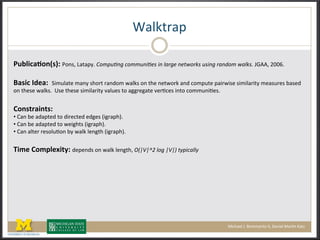 W$/.*-$>(
+VY?HP=R<I2F4A)C,%1D(g$*$>0F(1.203&*;!,.223*4&#+!4*!$%";#!*#/6."7+!3+4*;!"%*).2!6%$7+8!LS!!D(GHHhF(
(
8=FHP)!>E=A))=278/$*'(7$%0(14,-*(-$%",7(+$/.1(,%(*4'(%'*+,-.($%"(&,7>8*'(>$2-+21'(1272/$-2*0(7'$18-'1(B$1'"(
,%(*4'1'(+$/.1F((a1'(*4'1'(1272/$-2*0(#$/8'1(*,($@@-'@$*'(#'-:&'1(2%*,(&,778%2:'1F(
(
(<IFJ;=HIJFA)
• (6$%(B'($"$>*'"(*,("2-'&*'"('"@'1(X2@-$>4[F(
• (6$%(B'($"$>*'"(*,(+'2@4*1(X2@-$>4[F(
• (6$%($/*'-(-'1,/8:,%(B0(+$/.(/'%@*4(X2@-$>4[F(
(
#HCE)(<CD?EBHJ@A)"'>'%"1(,%(+$/.(/'%@*4D(?@FGFCD!$.;!FGFB!/(04,%$$(!
32&4$'/(LF(M,77$-2*,(NND(9$%2'/(3$-:%(O$*P(
 