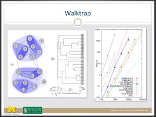 W$/.*-$>(
32&4$'/(LF(M,77$-2*,(NND(9$%2'/(3$-:%(O$*P(
 