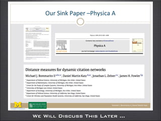 E8-(=2%.(C$>'-(<C4012&$(!(((
32&4$'/(LF(M,77$-2*,(NND(9$%2'/(3$-:%(O$*P(
We Will Discuss This Later ...
 