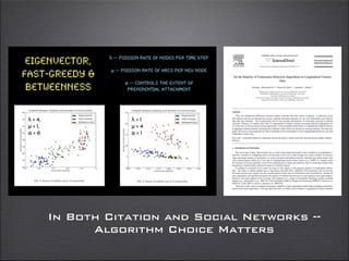In Both Citation and Social Networks --
Algorithm Choice Matters
 