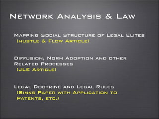 Network Analysis & Law
Mapping Social Structure of Legal Elites
(hustle & Flow Article)
Diffusion, Norm Adoption and other
Related Processes
(JLE Article)
Legal Doctrine and Legal Rules
(Sinks Paper with Application to
Patents, etc.)
 