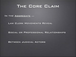 The Core Claim
In the Aggregate ...
Law Clerk Movements Reveal
Between Judicial Actors
Social or Professional Relationships
 
