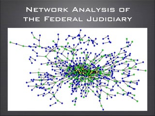 Network Analysis of
the Federal Judiciary
 