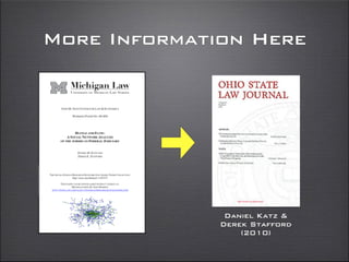 More Information Here
Daniel Katz &
Derek Stafford
(2010)
 