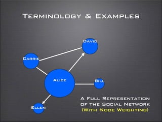Bill
David
Carrie
Ellen
Terminology & Examples
Alice
A Full Representation
of the Social Network
(With Node Weighting)
 