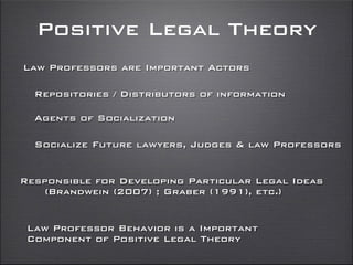 Law Professors are Important Actors
Agents of Socialization
Repositories / Distributors of information
Socialize Future lawyers, Judges & law Professors
Responsible for Developing Particular Legal Ideas
(Brandwein (2007) ; Graber (1991), etc.)
Law Professor Behavior is a Important
Component of Positive Legal Theory
Positive Legal Theory
 