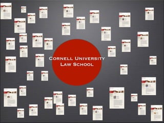 Cornell University
Law School
 