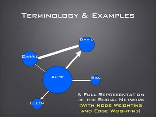 Bill
David
Carrie
Ellen
A Full Representation
of the Social Network
(With Node Weighting
and Edge Weighting)
Terminology & Examples
Alice
 