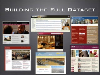 Building the Full Dataset
 