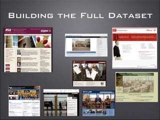 Building the Full Dataset
 