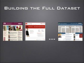 Building the Full Dataset
....
 