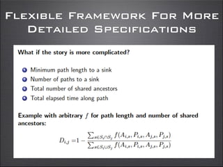 Flexible Framework For More
Detailed Specifications
 