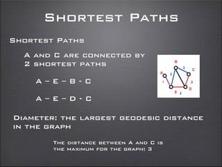 Shortest Paths
Shortest Paths
A and C are connected by
2 shortest paths
A – E – B - C
A – E – D - C
Diameter: the largest geodesic distance
in the graph
The distance between A and C is
the maximum for the graph: 3
 