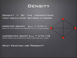 Density
Density = Of the connections
that could exist between n nodes
directed graph: emax = n*(n-1)
(each of the n nodes can connect to (n-1) other nodes)
undirected graph emax = n*(n-1)/2 
(since edges are undirected, count each one only once)
What Fraction are Present?
 