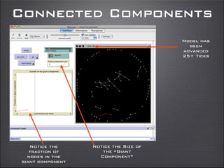Connected Components
Notice the
fraction of
nodes in the
giant component
Notice the Size of
the “Giant
Component”
Model has
been
advanced
25+ Ticks
 