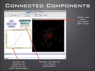 Connected Components
Model has
been
advanced
80+ Ticks
Notice the
fraction of
nodes in the
giant component
Notice the Size of
the “Giant
Component”
 