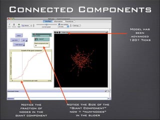 Connected Components
Model has
been
advanced
120+ Ticks
Notice the
fraction of
nodes in the
giant component
Notice the Size of the
“Giant Component”
now = “num-nodes”
in the slider
 