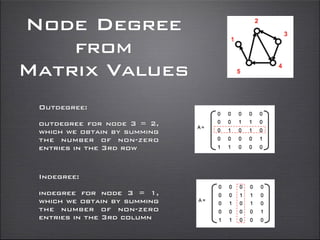 Node Degree
from
Matrix Values
Outdegree:
outdegree for node 3 = 2,
which we obtain by summing
the number of non-zero
entries in the 3rd row
Indegree:
indegree for node 3 = 1,
which we obtain by summing
the number of non-zero
entries in the 3rd column
 
