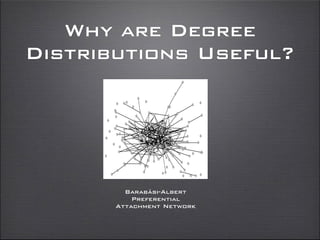 Why are Degree
Distributions Useful?
Barabási-Albert
Preferential
Attachment Network
 