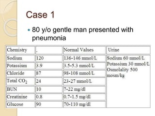 Case 1
 80 y/o gentle man presented with
pneumonia
 