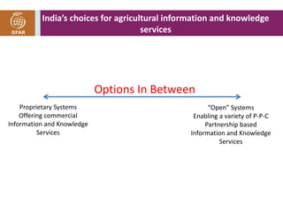India’s choices for agricultural information and knowledge 
services 
Proprietary Systems 
Offering commercial 
Information and Knowledge 
Services 
“Open” Systems 
Enabling a variety of P-P-C 
Partnership based 
Information and Knowledge 
Services 
Options In Between 
 