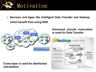 ◼ Services and Apps like Intelligent Data Transfer and Hadoop,
which benefit from using SDN
Advanced circuits reservation
is used for Data Transfer
Cross-layer is used for distributed
calculations
 