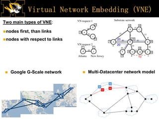 Two main types of VNE:
◼nodes first, than links
◼nodes with respect to links
◼ Google G-Scale network ◼ Multi-Datacenter network model
 