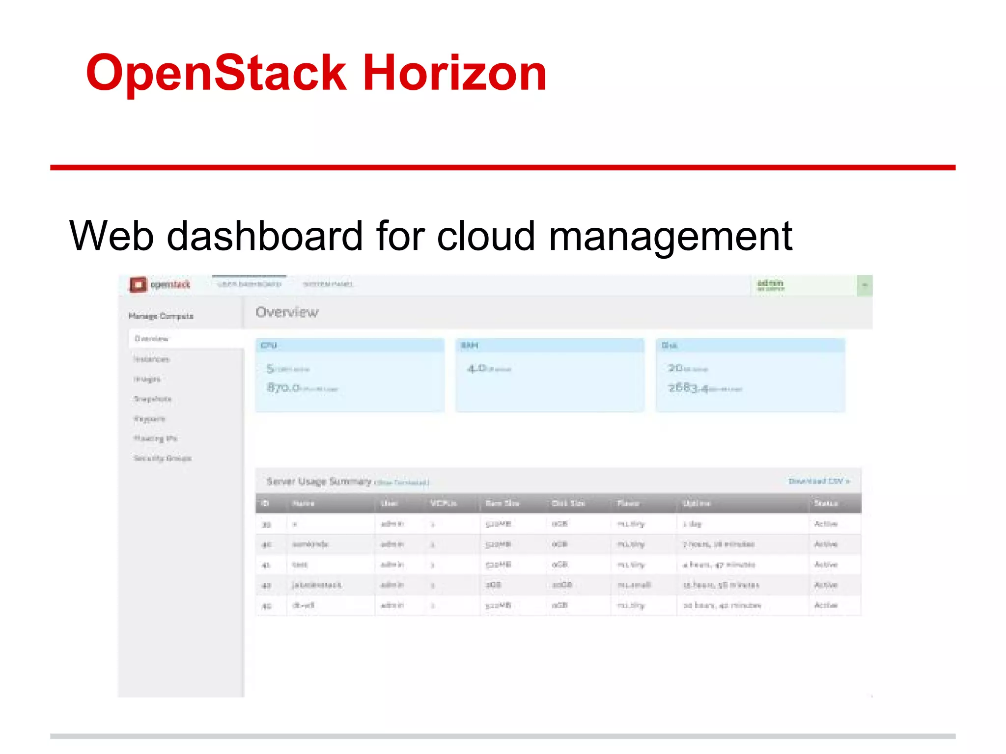OpenStack Horizon


Web dashboard for cloud management
 