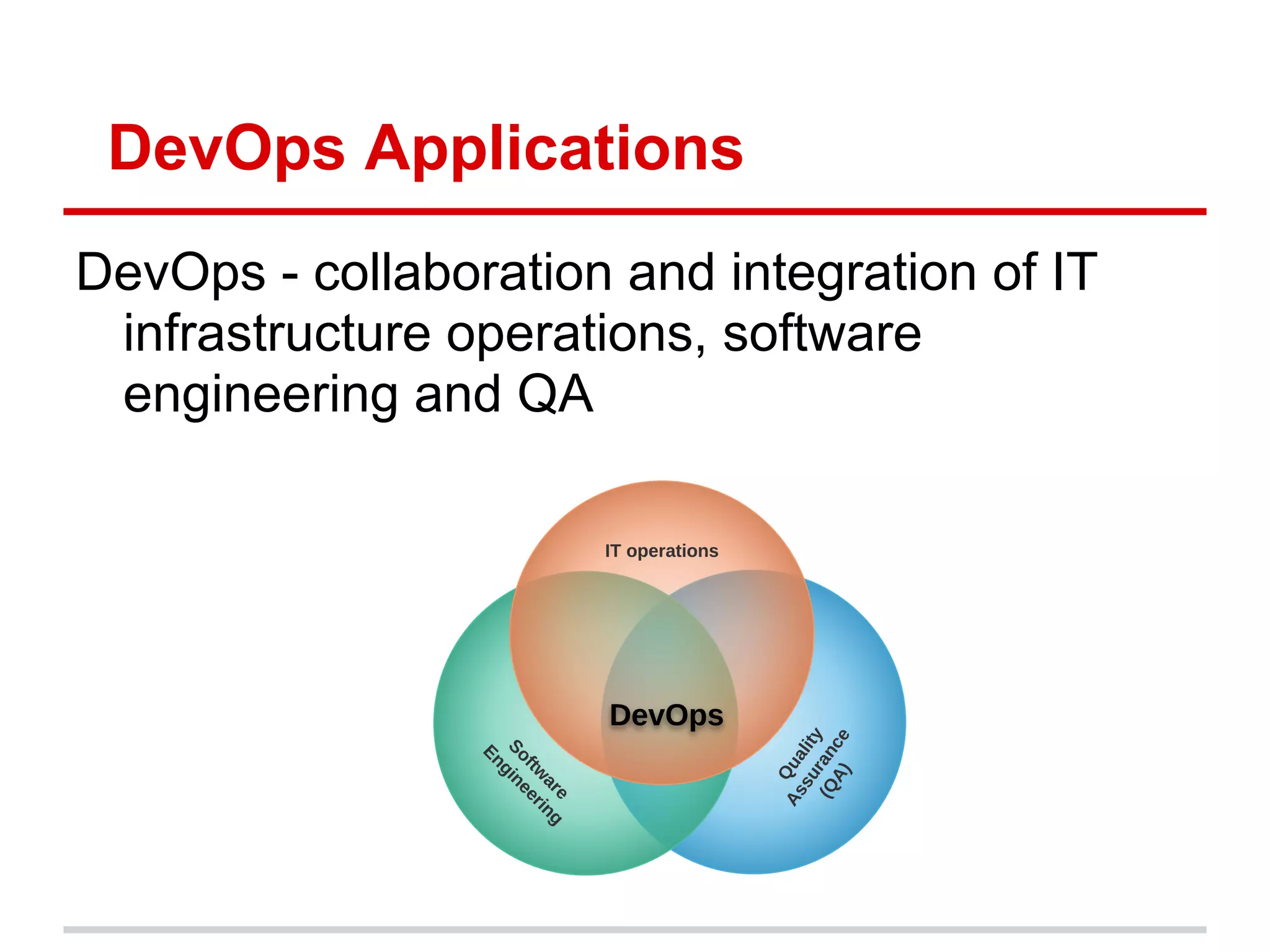 DevOps Applications
DevOps - collaboration and integration of IT
 infrastructure operations, software
 engineering and QA
 