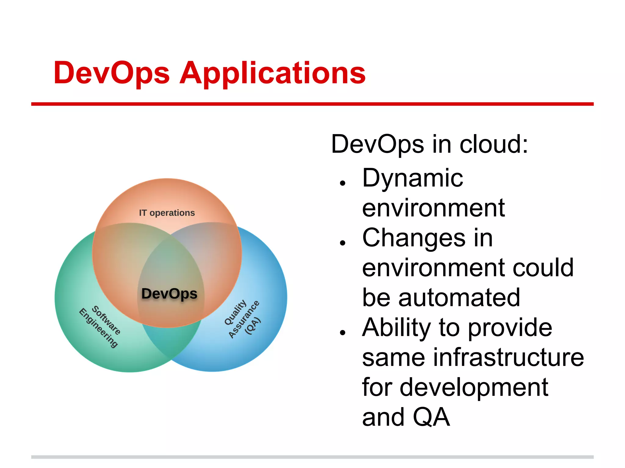 DevOps Applications

                DevOps in cloud:
                ● Dynamic

                  environment
                ● Changes in

                  environment could
                  be automated
                ● Ability to provide

                  same infrastructure
                  for development
                  and QA
 