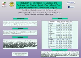 Reduction of Risk Factors for Diabetes and Cardiovascular Disease:  Results from a Novel Two-year, Employee-based Intervention Program.   Robert C. Lowe 1 , Debbie Zimmerman 1 , Philip Chen 2 , and Jan Bush 3 1 Polk County School Board, Winter Haven, Florida;  2 Cognoscenti Health Institute, Orlando, Florida; and  3 RobinsonBush, Orlando, Florida. Conclusion A favorable shift in all biometrics occurred at two years with the exception of HDL-C and Homocysteine.  Furthermore, the pilot group had average per capita health claims costs $613 and $498 per year lower, respectively, than the remaining employees.  This translated to savings of $1,075,202 and $823,692 in year one and year two, respectively.  These data suggest that the targeted intervention programs reached their intended goals for most of the  modifiable  risk factors thus reducing health care costs. - For further information please contact: Robert Lowe, M.A., FAACVPR [email_address] Results Background Diabetes and cardiovascular diseases are the two most common chronic diseases with  modifiable  risk factors.  The prevalence of both diseases in our population is higher than the U.S. national averages.  The health care costs for these employees, retirees, and dependents are substantially higher than for the balance of the insured.  Purpose The purpose of the present investigation was to initiate a two-year pilot project with the goal of reducing the health care costs related to diabetes and cardiovascular disease in a group of public school employees. Methods Multiple biometric measurements to assess diabetes and cardiovascular disease risks were collected.  Baseline measures included body fat percentage, blood pressure, total cholesterol, HDL-C, LDL-C, triglycerides, fasting blood sugar, Insulin Resistance Index, and homocysteine.  In addition, physical activity level, family disease history, and smoking history was collected through detailed, one-on-one interviews.   All measures were repeated at one year and two years.  Based on the results, individuals were prescribed various interventions. Stepwise counseling and referral programs were provided following stratification of risk factors.  ABCs of Health 