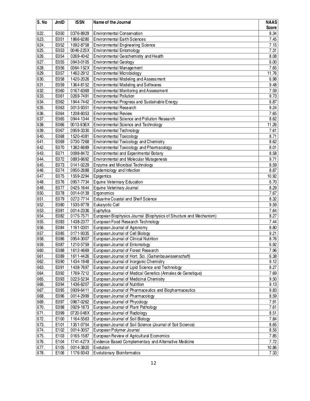 write a sat essay classification