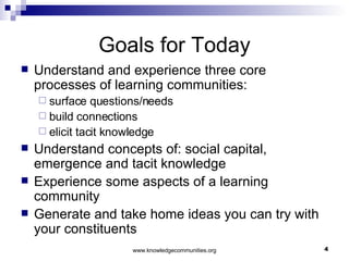 Goals for Today Understand and experience three core processes of learning communities:  surface questions/needs  build connections elicit tacit knowledge Understand concepts of: social capital, emergence and tacit knowledge Experience some aspects of a learning community Generate and take home ideas you can try with your constituents 