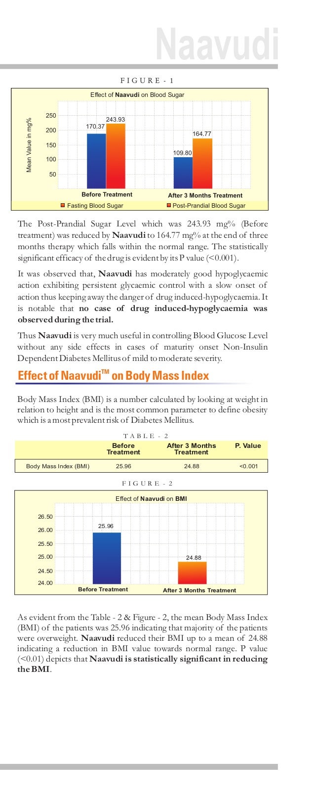 Polydipsia Natural Treatment Polydipsia Natural Treatment