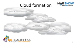 13
Cloud formation
 