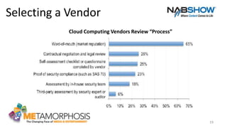 19
Selecting a Vendor
Cloud Computing Vendors Review “Process”
 
