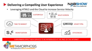 • Leveraging HTML5 and the Cloud to increase Service Velocity
Delivering a Compelling User Experience
EFFICIENCIES
TIME TO MARKET
MONETIZATION
CUSTOM GUI MULTI-SCREEN
LEGACY STBs
SUBSCRIBERS EXPECT NEW SERVICES TO BE INTRODUCED AT THE PACE OF THE INTERNET
 