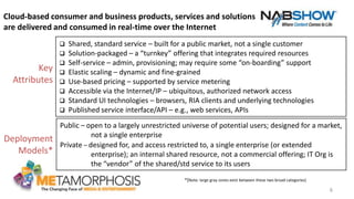 Cloud-based consumer and business products, services and solutions
are delivered and consumed in real-time over the Internet
Public – open to a largely unrestricted universe of potential users; designed for a market,
not a single enterprise
Private – designed for, and access restricted to, a single enterprise (or extended
enterprise); an internal shared resource, not a commercial offering; IT Org is
the “vendor” of the shared/std service to its users
Deployment
Models*
*[Note: large gray zones exist between these two broad categories]
 Shared, standard service – built for a public market, not a single customer
 Solution-packaged – a “turnkey” offering that integrates required resources
 Self-service – admin, provisioning; may require some “on-boarding” support
 Elastic scaling – dynamic and fine-grained
 Use-based pricing – supported by service metering
 Accessible via the Internet/IP – ubiquitous, authorized network access
 Standard UI technologies – browsers, RIA clients and underlying technologies
 Published service interface/API – e.g., web services, APIs
Key
Attributes
6
 