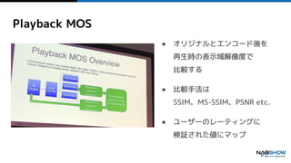 Playback MOS
● オリジナルとエンコード後を
再生時の表示域解像度で
比較する
● 比較手法は
SSIM、MS-SSIM、PSNR etc.
● ユーザーのレーティングに
検証された値にマップ
 