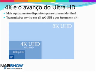 4K e o avanço do Ultra HD
 Mais equipamentos disponíveis para o consumidor final
 Transmissões ao vivo em 4K 12G-SDI e por Stream em 4K
 