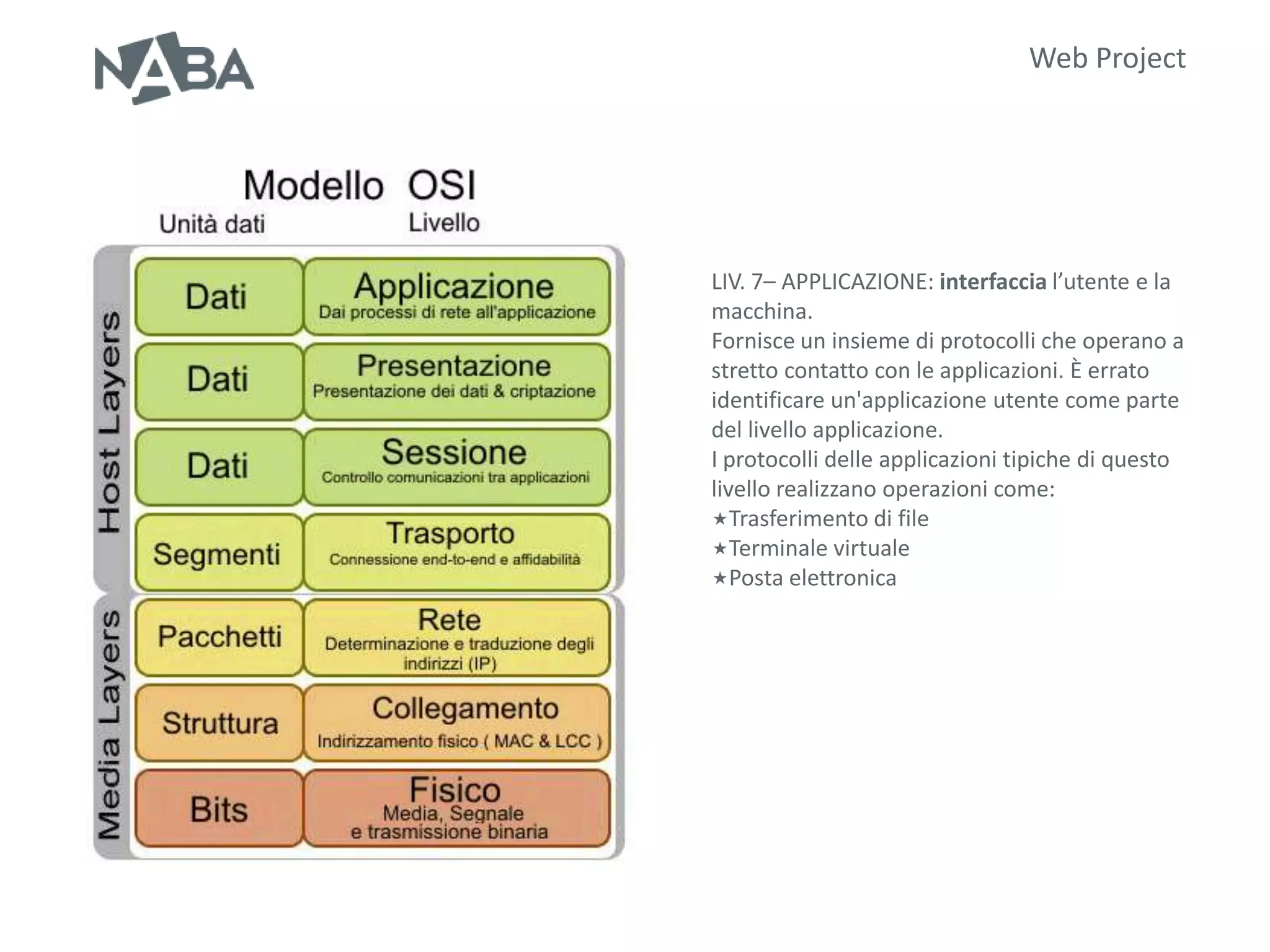 Web Project




LIV. 7– APPLICAZIONE: interfaccia l’utente e la
macchina.
Fornisce un insieme di protocolli che operano a
stretto contatto con le applicazioni. È errato
identificare un'applicazione utente come parte
del livello applicazione.
I protocolli delle applicazioni tipiche di questo
livello realizzano operazioni come:
Trasferimento di file
Terminale virtuale
Posta elettronica
 