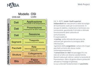 Web Project




LIV. 3– RETE: rende i livelli superiori
indipendenti dai meccanismi e dalle tecnologie
di trasmissione usate per la connessione. Si
occupa di stabilire, mantenere e terminare una
connessione, garantendo il corretto e ottimale
funzionamento della sottorete di
comunicazione.
È responsabile di:
routing: scelta ottimale del percorso da
utilizzare per garantire la consegna delle
informazioni;
gestione della congestione: evitare che troppi
pacchetti arrivino allo stesso router
contemporaneamente;
conversione dei dati nel passaggio fra una
rete ed un'altra con diverse caratteristiche.
Quindi traduce gli indirizzi, valuta la necessità di
frammentare i dati e di gestire diversi protocolli
attraverso l'impiego di gateway.
La sua unità dati fondamentale è il pacchetto.
 