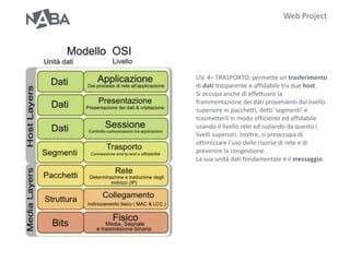 Web Project




LIV. 4– TRASPORTO: permette un trasferimento
di dati trasparente e affidabile tra due host.
Si occupa anche di effettuare la
frammentazione dei dati provenienti dal livello
superiore in pacchetti, detti 'segmenti' e
trasmetterli in modo efficiente ed affidabile
usando il livello rete ed isolando da questo i
livelli superiori. Inoltre, si preoccupa di
ottimizzare l'uso delle risorse di rete e di
prevenire la congestione.
La sua unità dati fondamentale è il messaggio.
 
