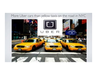 More Uber cars than yellow taxis on the road in NYC
 
